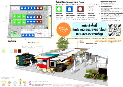 เช่าพื้นที่ขายของ ม.กรุงเทพ กล้วยน้ำไท : เปิดให้เช่าพื้นที่ค้าขาย ทำเลดี ใกล้แหล่งชุมชน พร้อมเริ่มธุรกิจได้ทันที