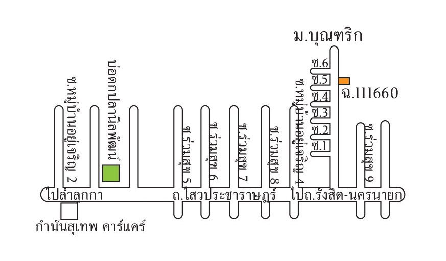 รูป บ้าน 2 ชั้น ม.บุณฑริก ถ.ไสวประชาราษฎร์ อ.ลำลูกกา ปทุมธานี - รูปที่ 5/6