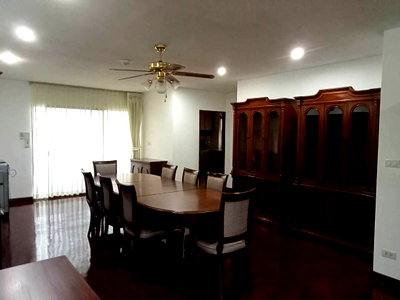 Condos for rent : LTHC15248 – Spacious Condo Pet-Friendly for Rent Phrom Phong | City Lifestyle Best Value | Near BTS Phrom Phong | 56,000 THB