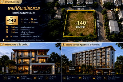 ที่ดิน เดอะ คริสตัล : ขายที่ดิน ซอยสังคมสงเคราะห์ 27  เนื้อที่ ~150 ตารางวา