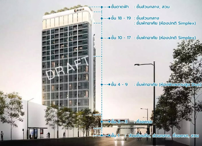 รูป ขายคอนโด SO Origin Siriraj ห้องใหญ่ 2 ห้องนอน ชั้นสูง วิวเมือง พร้อมโอน - รูปที่ 4/13