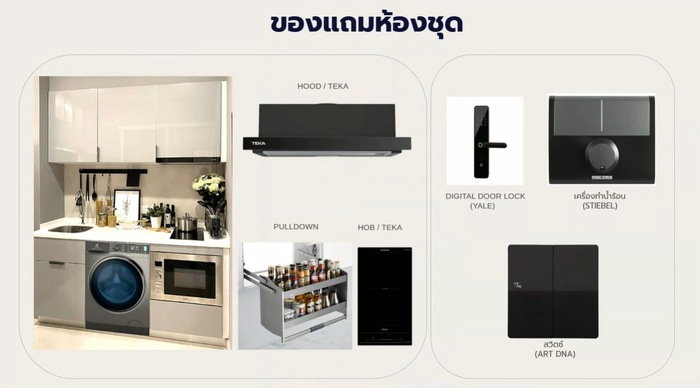 รูป ⭐️⭐️ขายดาวน์ห้องใหม่!! Supalai Premier ตากสิน-วงเวียนใหญ่ 2Bed 63.50 ตรม.ชั้น 37 ทำเลดี น่าอยู่!! ⭐️⭐️สอบถาม LINE ID: @atfirm📲 - รูปที่ 11/13