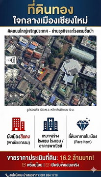 ที่ดินขายราคาประเมินราชการ ช้างคลาน ติดถนนเจริญประเทศ เชียงใหม่ โซนพาณิชกรรมการค้า