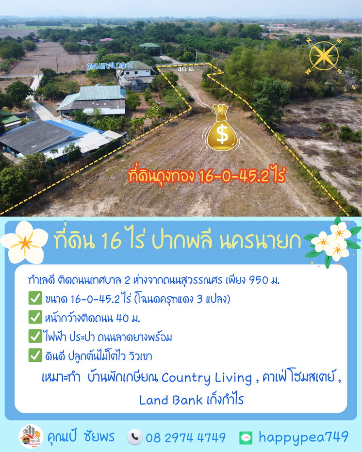 รูป 🌳 ที่ดินถุงทองแปลงสวย 16 ไร่ นครนายก: จุดยุทธศาสตร์แห่งการลงทุนและชีวิตสโลว์ไลฟ์ใกล้เขาใหญ่! 🏞️ - รูปที่ 8/19
