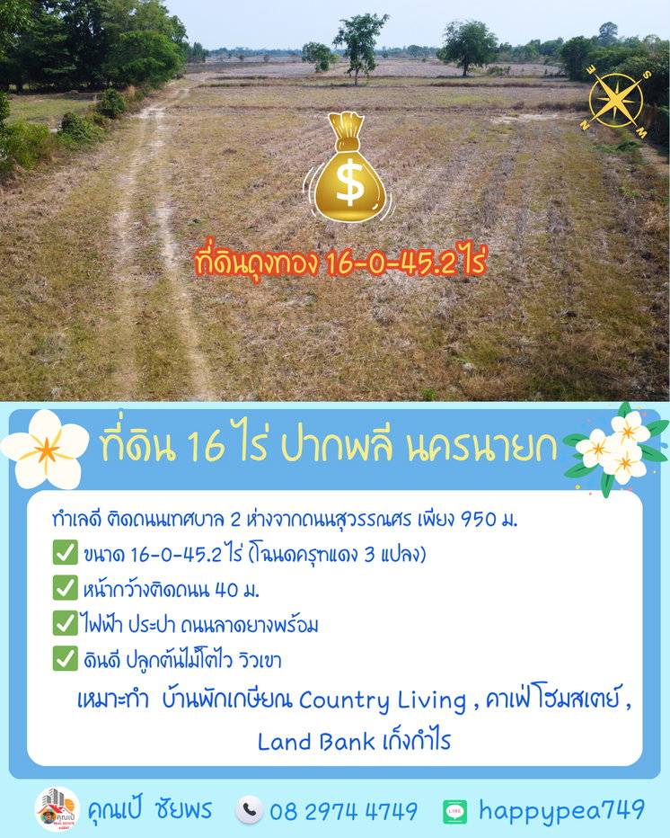 รูป 🌳 ที่ดินถุงทองแปลงสวย 16 ไร่ นครนายก: จุดยุทธศาสตร์แห่งการลงทุนและชีวิตสโลว์ไลฟ์ใกล้เขาใหญ่! 🏞️ - รูปที่ 9/19
