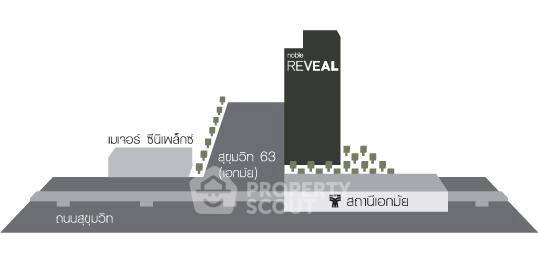 รูป คอนโด 1-ห้องนอน ที่ โนเบิล รีวิล เอกมัย ใกล้ BTS เอกมัย (ID 2837142) - รูปที่ 14/14