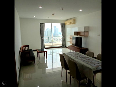 Condos for sale : 🔥For Sale Supalai Prima Riva Rama 3 luxury riverside condo with stunning Chao Phraya River view