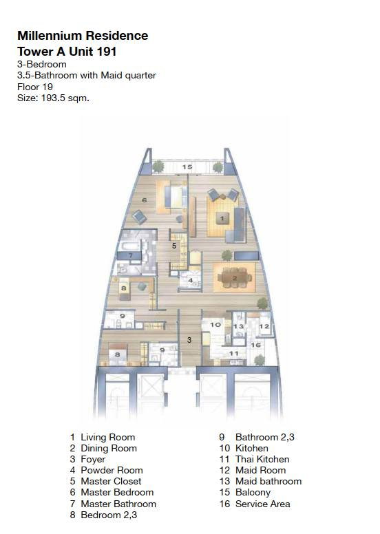 รูป 🏢 ให้เช่าคอนโด : Millennium Residence (มิลเลนเนียม เรสซิเด้นส์ แอท สุขุมวิท)   รหัสทรัพย์ | 📌LNP-C13148  - รูปที่ 31/31