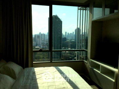 Condos for rent : 1-BR 33 Sqm On 19th Floor At The Room Sukhumvit 69, 100m To BTS Phra Khanong (ID 363104)