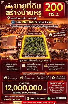 Land for Sale – 200 sq.w. near Sai Ma MRT Station | Brown Zone (Y.8) | Ideal for Apartment / Home Office