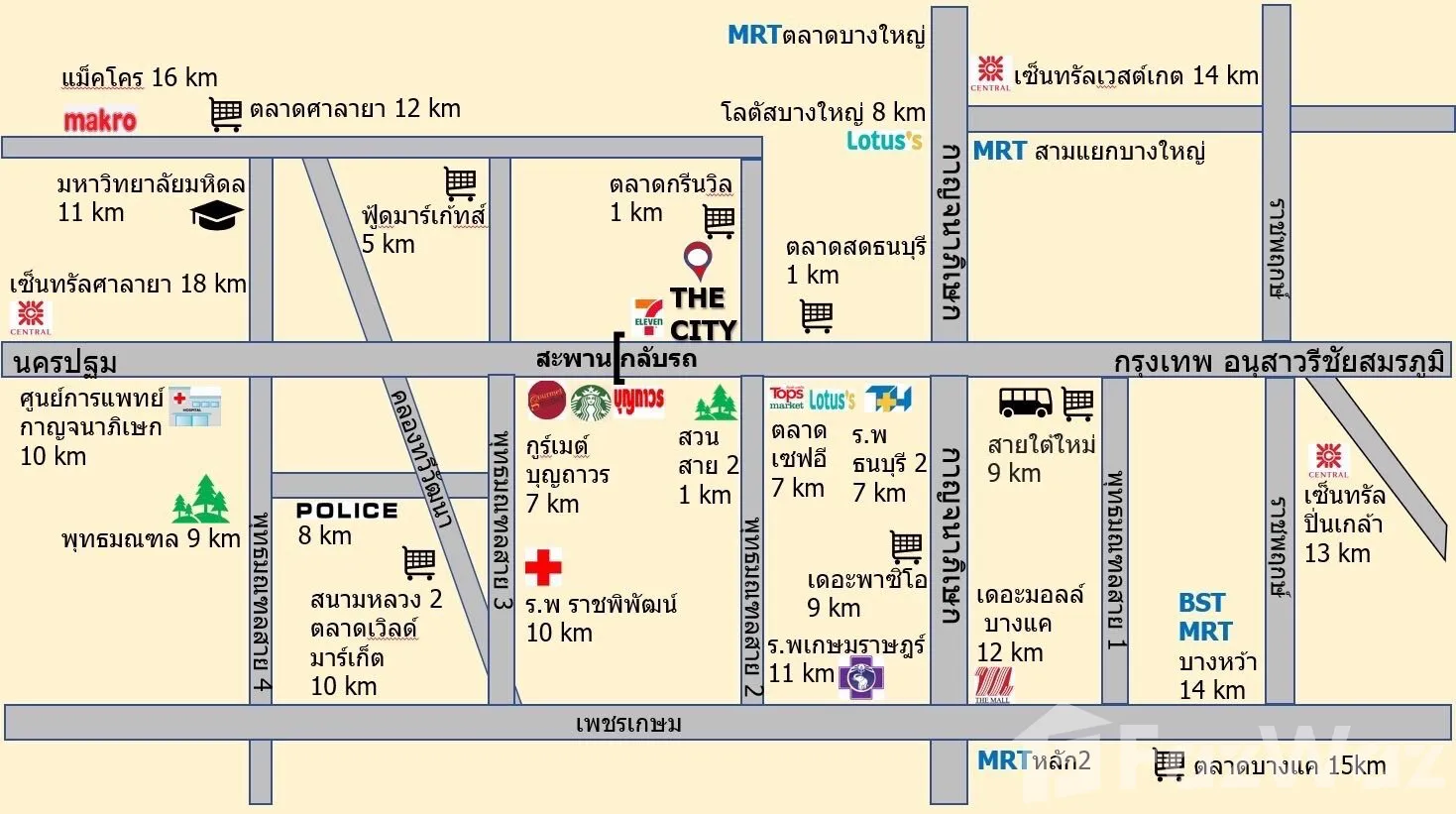 รูป ขาย บ้านเดี่ยว 4 ห้องนอน ในโครงการ เดอะ ซิตี้ ปิ่นเกล้า-บรมฯ 6243963 - รูปที่ 26/26