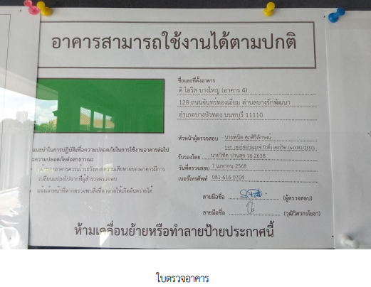 picture CONDO 25.92 Sq.m. Bang Bua Thong Nonthaburi for 1.6M - 8/12