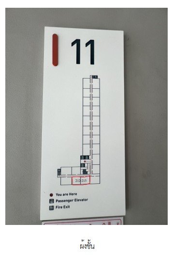 picture CONDO 64.28 Sq.m. Pak Kret Nonthaburi for 4M - 14/19
