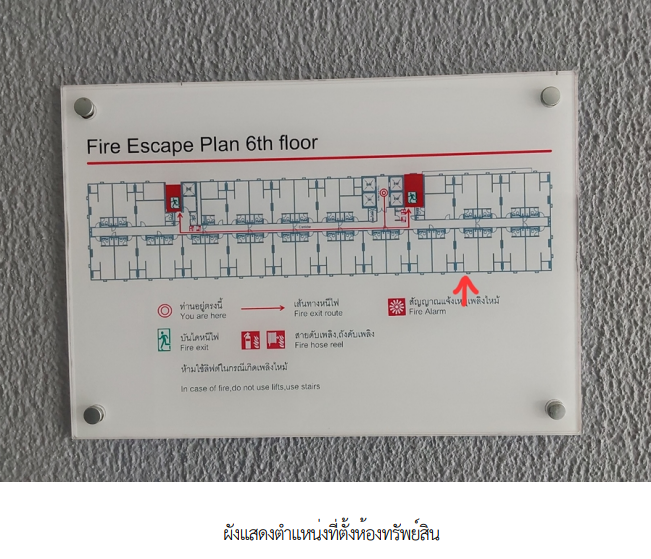 รูป ห้องชุด/คอนโดมิเนียม 30.1 ตร.ม. ห้องชุด โครงการ เดอะ คริสตัล บลิส นนทบุรี เมืองนนทบุรี นนทบุรี 1.2M - รูปที่ 6/12