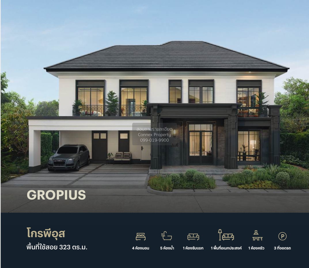 รูป ขายบ้าน  เศรษฐสิริ เกรท วงแหวน - จตุโชติ สามวาตะวันตก เขต คลองสามวา กรุงเทพ CX-153356 ✅ ทักไลน์ @connexproperty ตอบทันที ทีมงานมืออาชีพ ✅ - รูปที่ 1/2