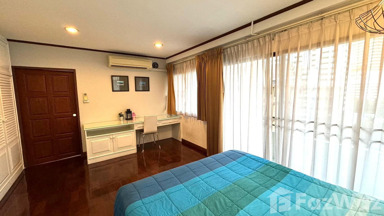 รูป ขาย คอนโด 1 ห้องนอน ในโครงการ สราญใจ แมนชั่น 39943 - รูปที่ 10/12
