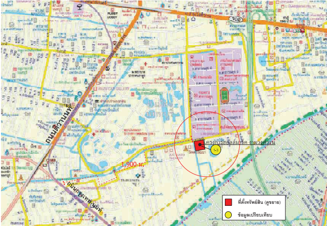 รูป ห้องชุด/คอนโดมิเนียม 27.79 ตร.ม. ห้องชุด โครงการ ฮอลล์มาร์ค งามวงศ์วาน นนทบุรี เมืองนนทบุรี นนทบุรี 1.5M - รูปที่ 16/16