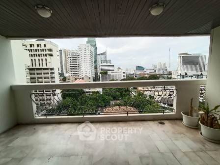 picture 3-BR Condo at Prime Mansion One near MRT Phetchaburi (ID 2873791) - 6/19