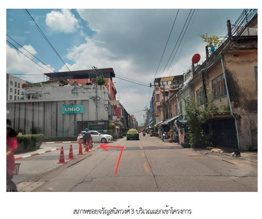 รูป ห้องชุด/คอนโดมิเนียม 28.19 ตร.ม. โครงการ ยูนิโอ จรัญ 3 กรุงเทพมหานคร บางกอกใหญ่ กรุงเทพมหานคร 1.6M - รูปที่ 2/16