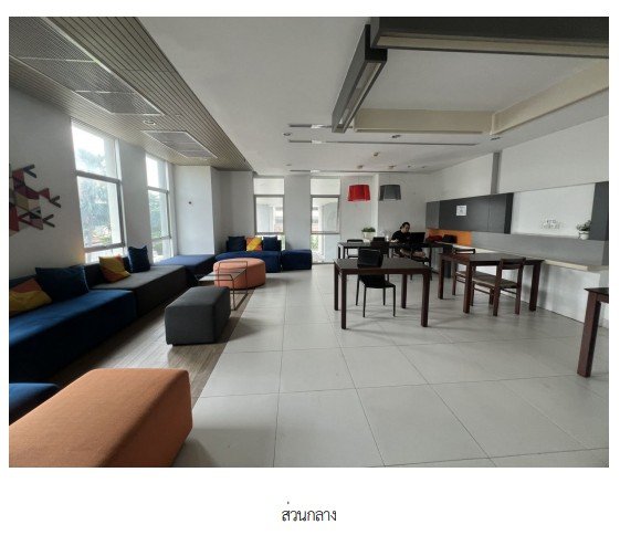 picture CONDO 64.28 Sq.m. Pak Kret Nonthaburi for 4M - 16/19