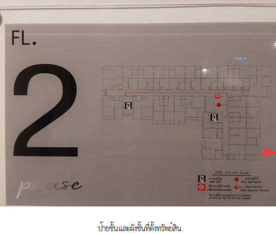 picture CONDO 30.55 Sq.m. Bang Na Bangkok for 2.9M - 22/24