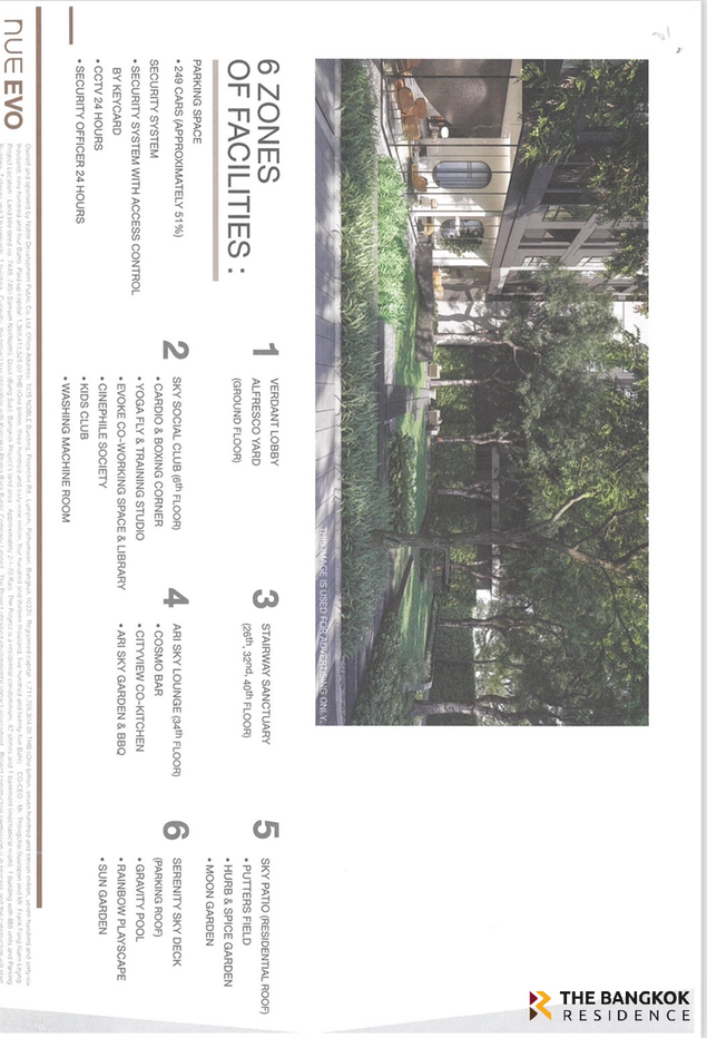 picture NUE Evo Ari Comfortable and Ready to Move-in near BTS Ari - 6/9