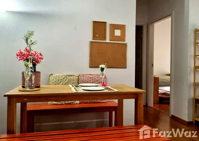 Condos for sale : Hive Taksin 6249788