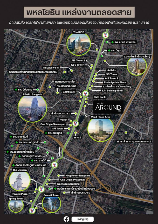 รูป [RENT] ST0914 โนเบิล อราวน์ อารีย์  Noble Around Ari      (แอดไลน์มี @นำหน้า LINE ID :  @idhomeland) - รูปที่ 13/13