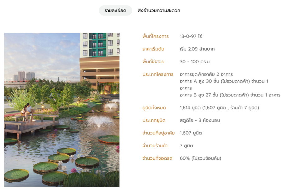 รูป Rare Unit (ห้องเดียวในโครงการฯ) / ขายดาวน์คอนโด Supalai Parc Ekkamai-Pattanakarn เจ้าของขายเอง! - รูปที่ 5/5
