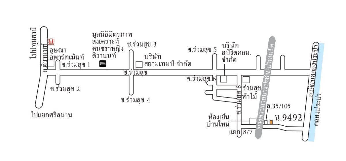 รูป ขายบ้าน ซอยร่วมสุข ซ.8 แยก 8/7 เมืองปทุมธานี - รูปที่ 5/6
