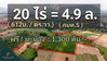 listing thumbnail image 0