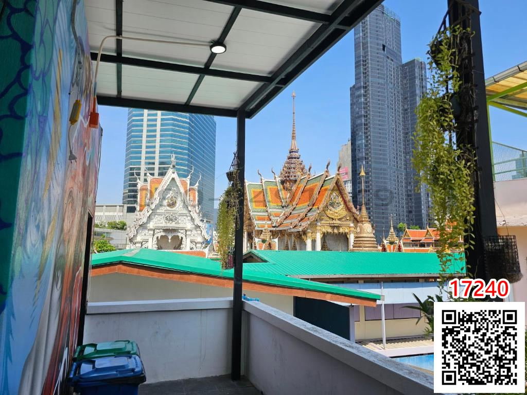 รูป เช่า ตึกแถว 5 ห้อง ทำธุรกิจ hostel Urban Jungle Social พร้อมอุปกรณ์ - รูปที่ 22/38