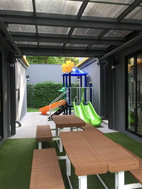 picture For Rent💥Plum Ramkhamhaeng 60☎️Line: 0883894733 - 14/14