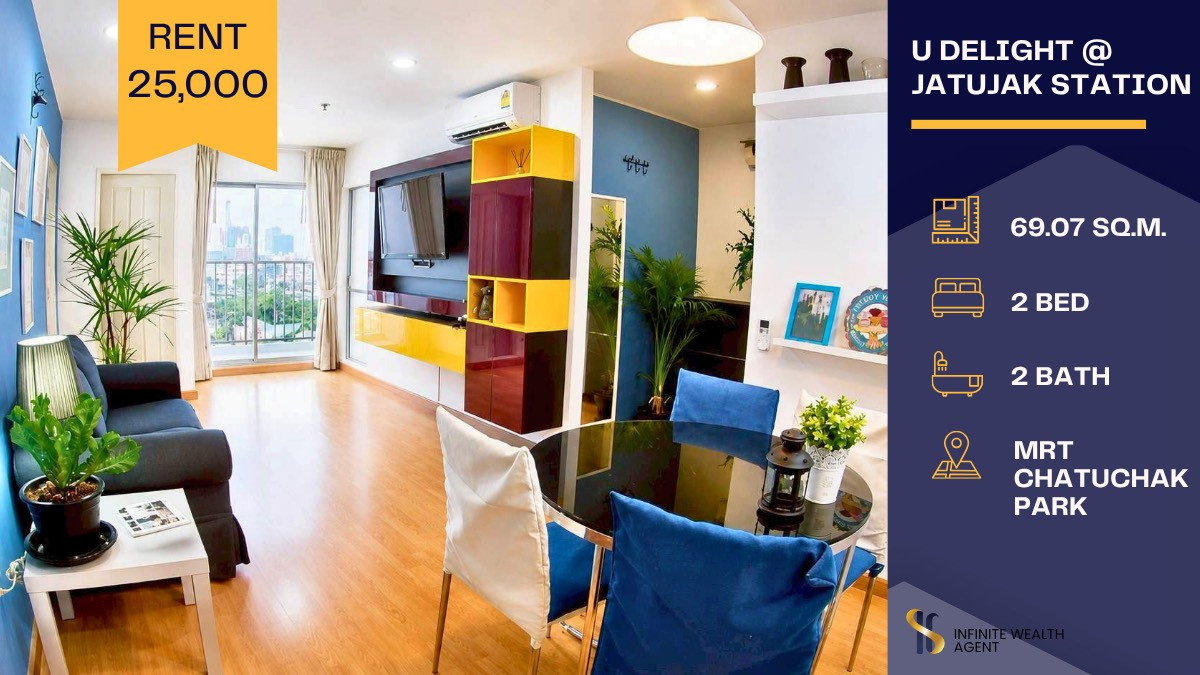 รูป 💙 U Delight @ Jatujak Station 🛋️2Bed ห้องกว้าง แต่งอบอุ่น✨เฟอร์ครบ พร้อมอยู่ 🚆ใกล้ BTS/MRT 💖25,000.- - รูปที่ 1/6