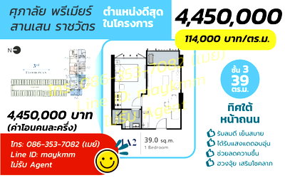 Condos for sale : supalai premier samsen-ratchawat 4.45 MB.