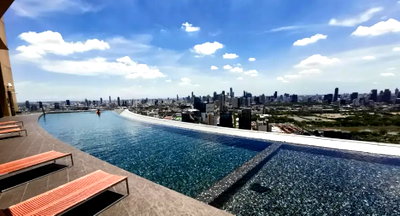 Condos for rent : 🔥Hot​Deal!!​ For Rent​ Condo Near BTS, Great Price, Great View at The Lumpini 24