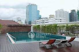 รูป คอนโด 1-ห้องนอน ที่ สุรวงศ์ ซิตี้ รีสอร์ท คอนโดมิเนียม ใกล้ MRT สามย่าน (ID 2899845) - รูปที่ 16/17