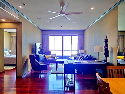 Condos for rent :  Baan Chao                 Praya 