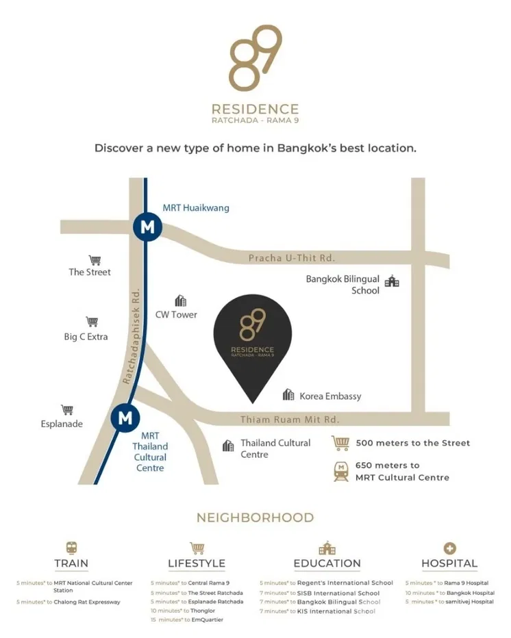 รูป ทาวน์เฮ้าส์ให้เช่า 4 ห้องนอน ในโครงการ 89 เรสซิเดนซ์ รัชดา - พระราม 9 6262697 - รูปที่ 16/17