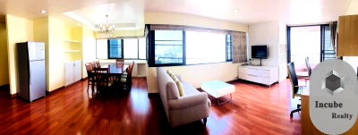 Condos for rent : A031033 Lake Avenue