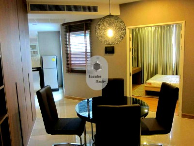Condos for rent : A032279 Supalai Wellington