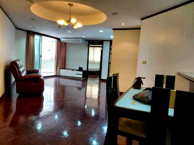 Condos for rent : A034826 Up Ekamai