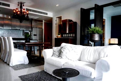 Condos for rent : A032887 The Royal Maneeya