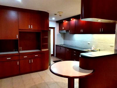 Condos for rent : A032583 The Habitat Sukhumvit 53