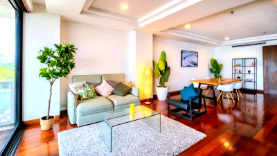 Condos for rent : A031720 Polo Park