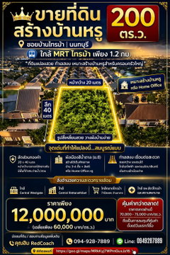 👑 สร้างอาณาจักรแห่งความสุข บนที่ดิน 200 ตร.ว. ไทรม้า – ที่เดียวกระชับความสัมพันธ์ของทุกคนในครอบครัว
