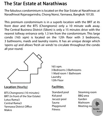 Condos for sale : A036431 The Star Estate @ Narathiwas