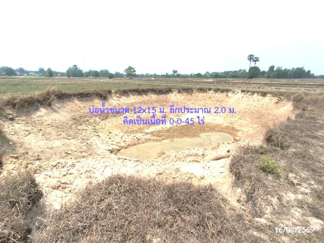 รูป ที่ดินว่างเปล่า 2669 ตร.วา เรณูนคร นครพนม 1.5M - รูปที่ 8/30
