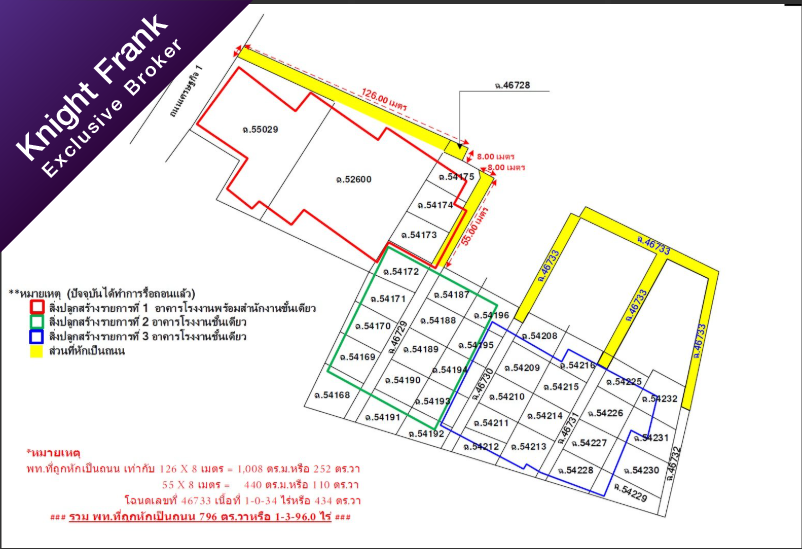 รูป ที่ดินว่างเปล่า 7400 ตร.วา กระทุ่มแบน สมุทรสาคร 160M - รูปที่ 9/9