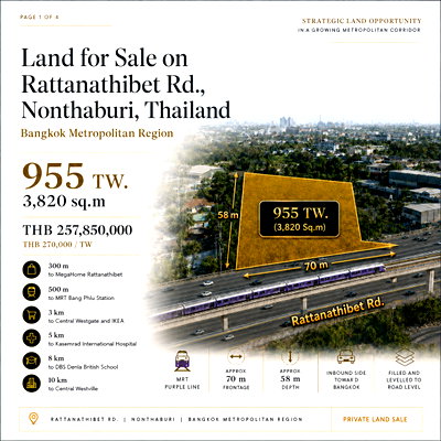 Land for sale Bang Bua Thong Nonthaburi : Land for Sale – 2-1-55 Rai , Prime Location on Rattanathibet Road, Just 350 meters from Bang Phlu MRT Station